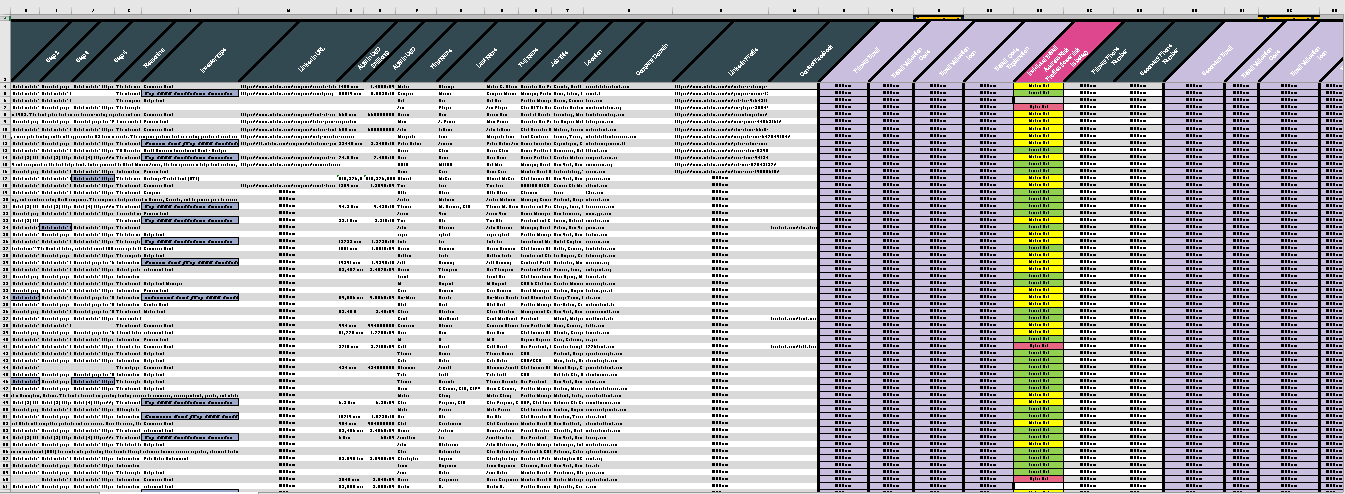 Institutional Investor Database Sample